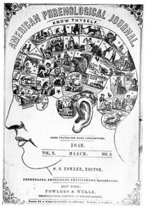 Phrenology